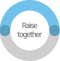 Raise together