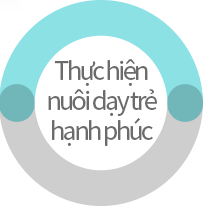 Thực hiện nuôi dạy trẻ hạnh phúc