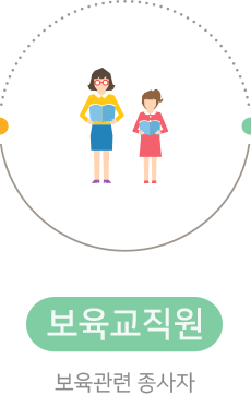 보육교직원